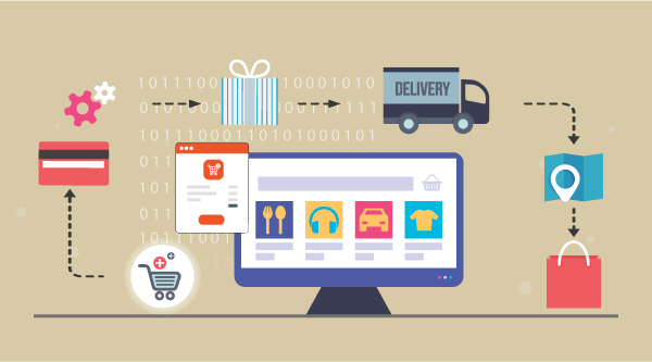 E-Commerce Website Development